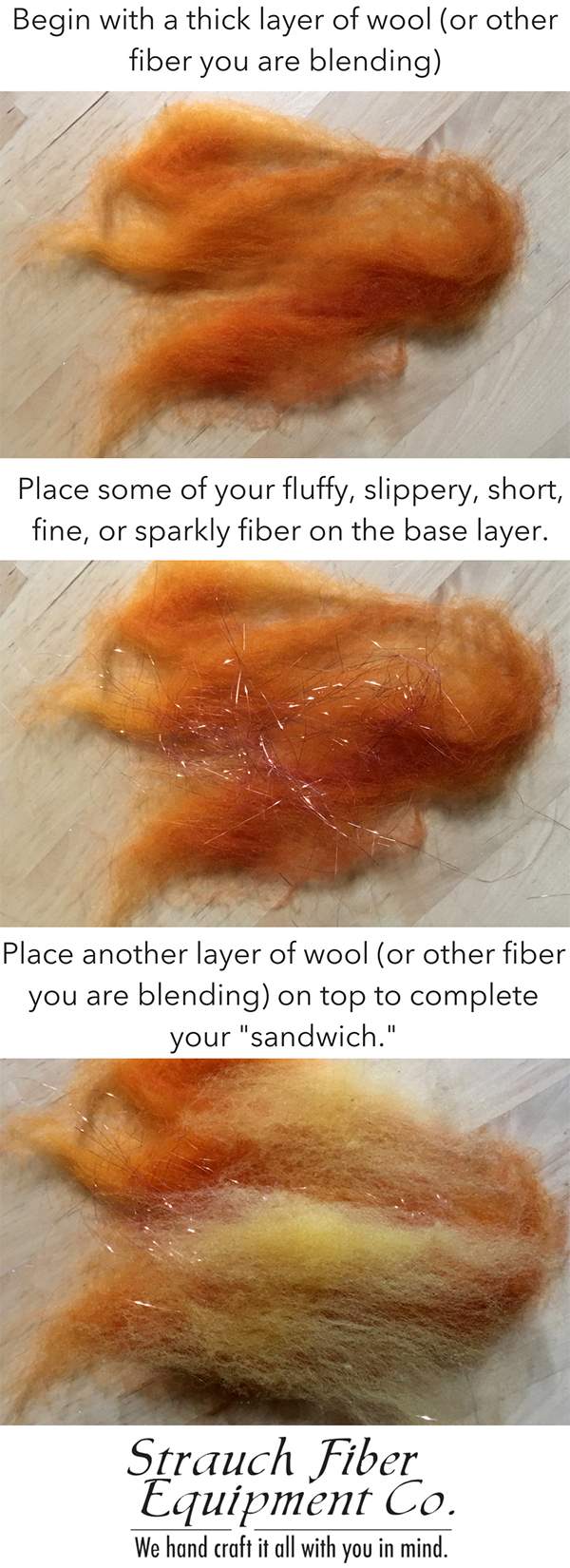 FiberSandwich